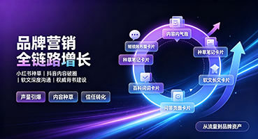 阳泉品牌营销