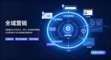 阳泉全域营销